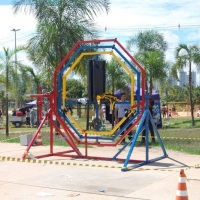 Aluguel Locação Vendas Giroscópio Humano