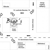 localização