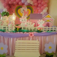 Aluguel de Decorao pra Festa Infantil
Gatinha Marie