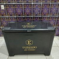 Loca��o de Conservas