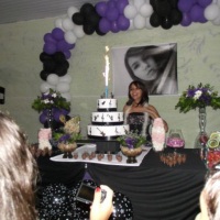 aniversario 15 anos