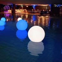 Esferas de Led